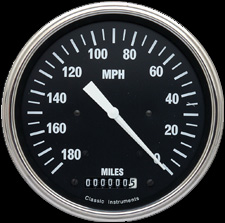 Reverse Rotation Speedo