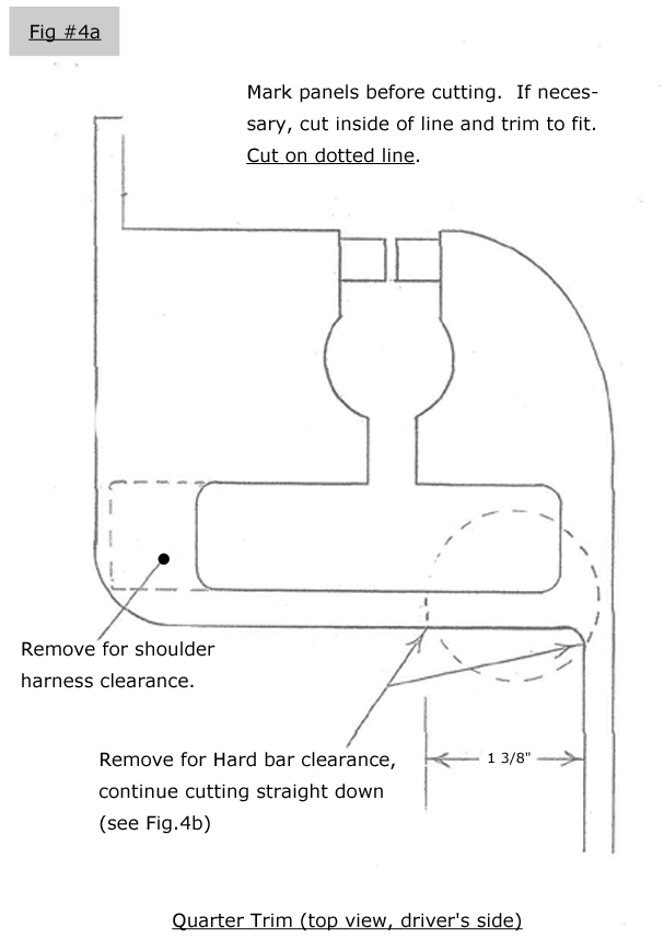 Roll Bar Installation Diagram, Figure 4a